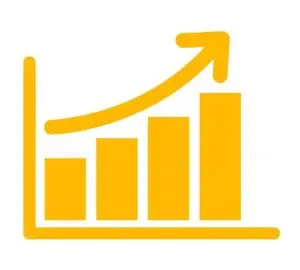 Impact effort matrix - groei