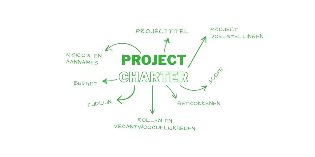 project charter1