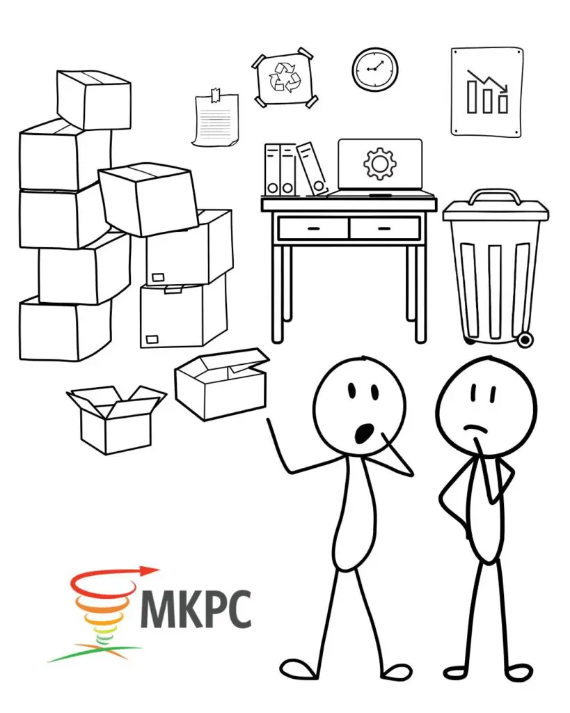 Verspilling Waste rechthoek